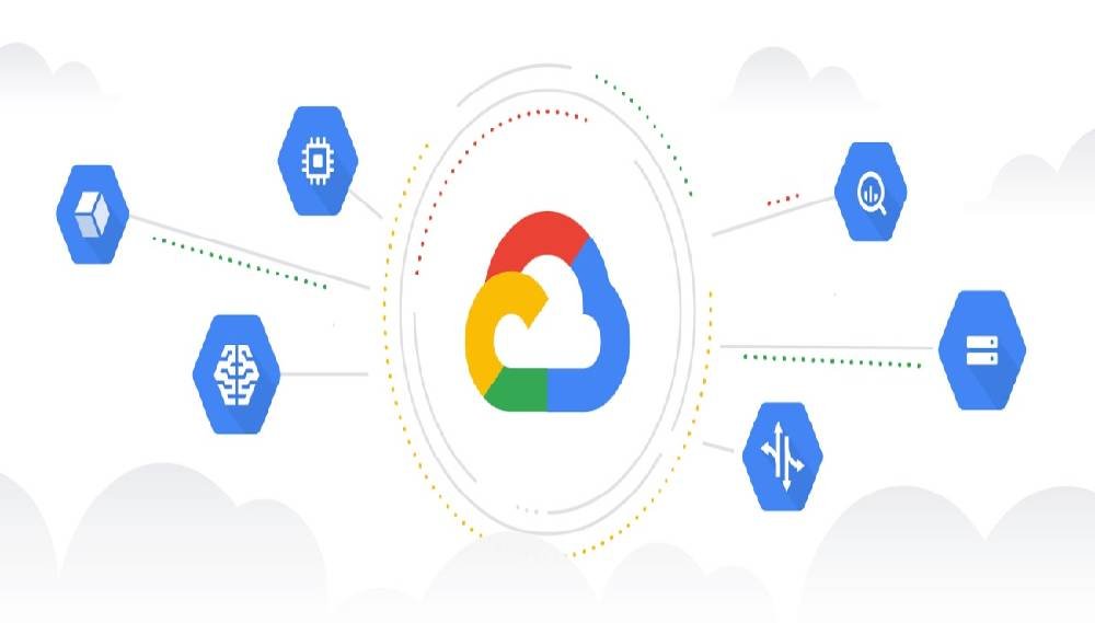 Google Cloud Services 