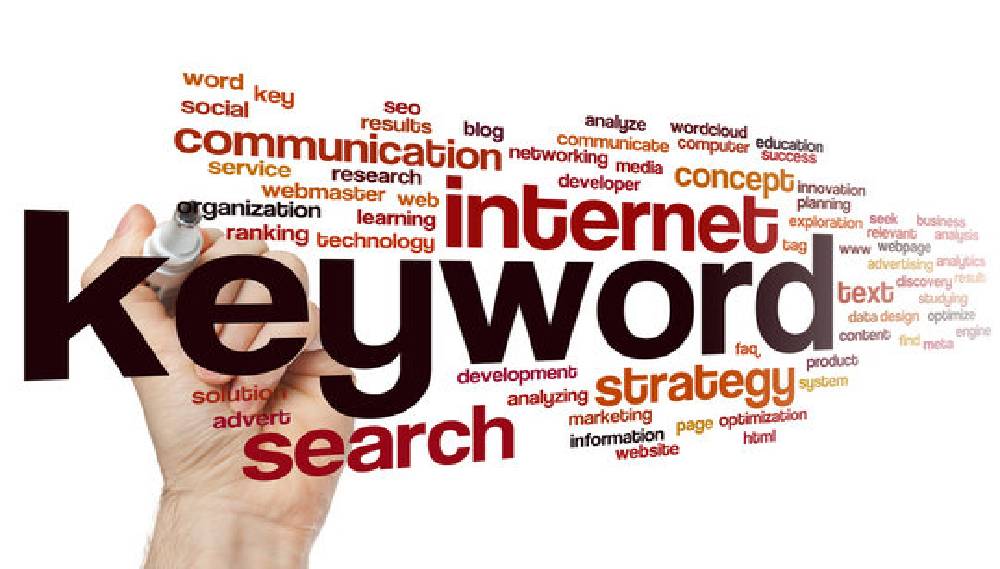 Keyword Research