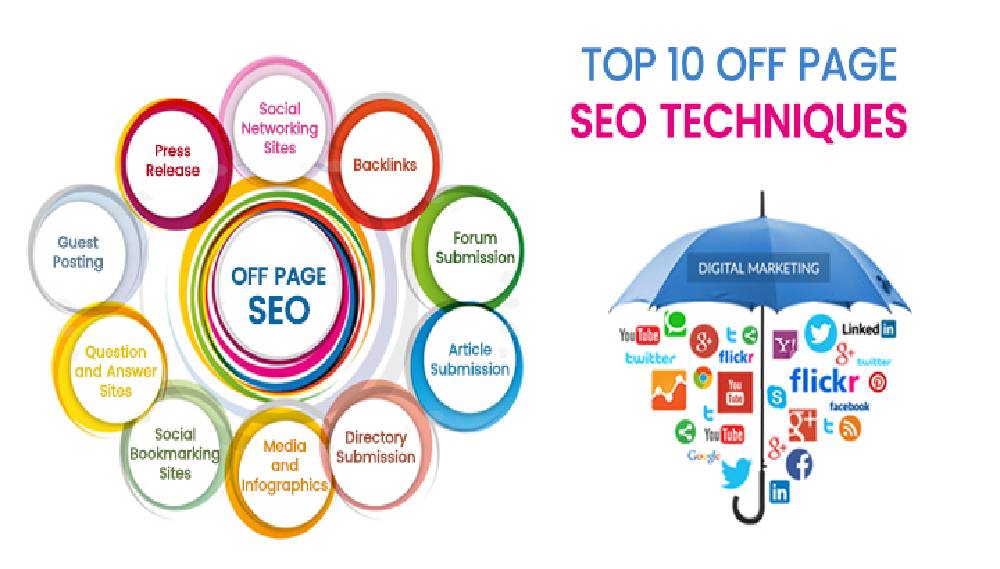 Off-Page SEO 
